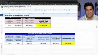 How to Measure B2B Marketing ROI the Right Way (DEMO)