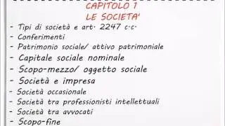 I. Le società - Prima parte - Diritto delle società