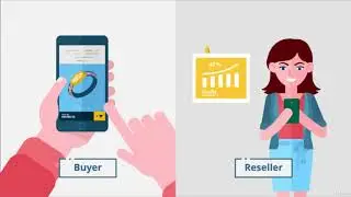 A DAN Z YE PROFESYONEL AMAZON DROPSH?PP?NG : Dropshipping Nedir? & Amazonda Dropshipping