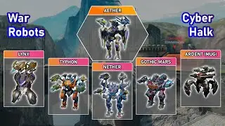 Lynx with Gauss & Reaper 😎 | Cyber Halk