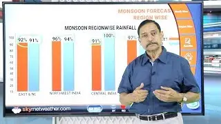 Monsoon 2019: Skymet forecast vs IMD forecast | Skymet weather