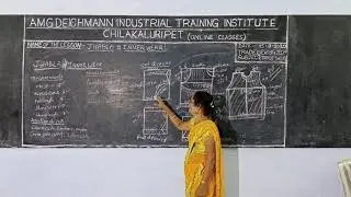 ITI - Sewing Technology - Trade Theory