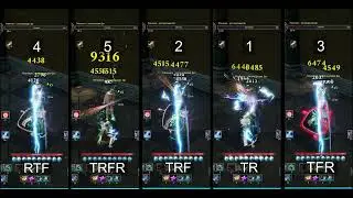 BNS neo [Sin EP] Testing different macros