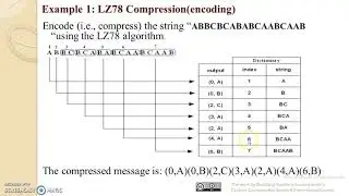 Data compression  using LZ78