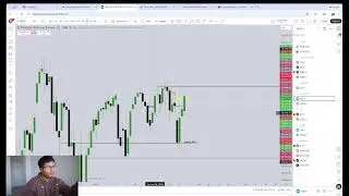 MNQ live trading 10am silver bullet