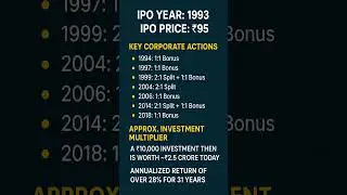 This ₹10,000 Became ₹2.5 CRORE.  #shorts #viral #infosys