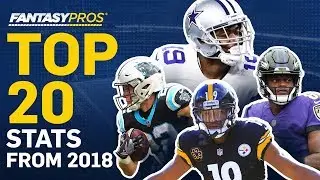 Top 20 Stats from 2018 (Fantasy Football)
