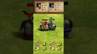 Elite Centurion vs Elite Boyar (AoE2) #Shorts