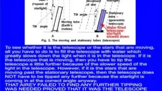 Geocentricity. The Hidden Evidence. Stationary Earth