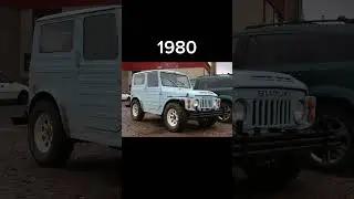 Evolution of Suzuki #Shorts #video #Viral #thar #intertainmet #evolution