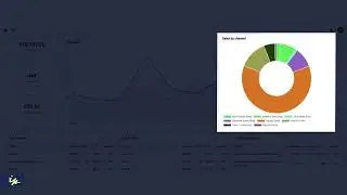 Inverge For Brands Walkthrough