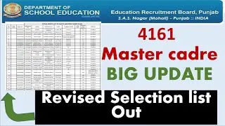 4161 Master Cadre new selected candidates list out