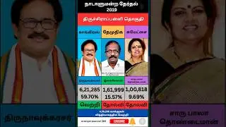 Parliamentary Election Tiruchirappalli Contingency 2019 | Today News | Analysis | Tamilnadu Politics
