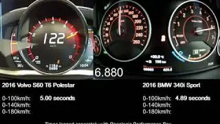 ✔ 2016 Volvo S60 T6 Polestar vs 2016 BMW 340i Sport
