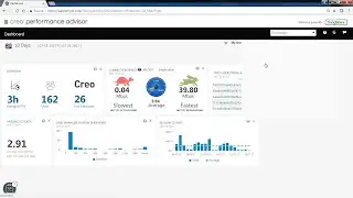 Creo Performance Advisor: Guided Workflows