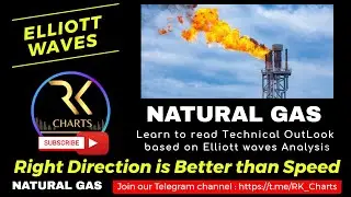 Natural Gas Chart Analysis based on #elliottwaves on 14th August 2024 #financialeducation