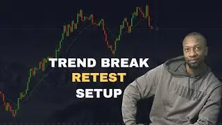 Pocket Option Strategy - Trend Break Retest To New High Setup