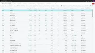ENG20090434 Dimension Values is added to the Forecast Entry in the view per dime