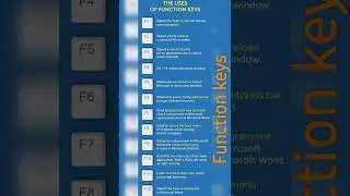 Function keys, computer short cut keys(F9,F10,F11,F12)