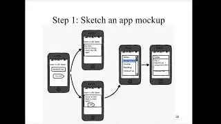 Android programming examples