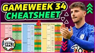 FPL GW34 CHEATSHEET Preview & Team Selection Guide | Fantasy Premier League