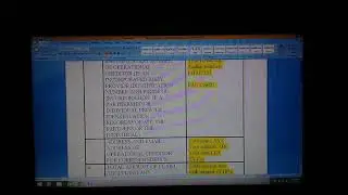 How to fill schedule B & C of Jaypee Infratech Insolvency case. Part 1