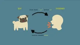 AI Reinforcement Learning in 3 Minutes [Machine Learning, Q Learning]