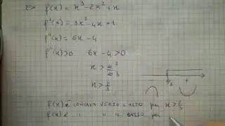 Concavit&agrave; e convessit&agrave; del grafico di una funzione - prof.ssa Naressi Angelica