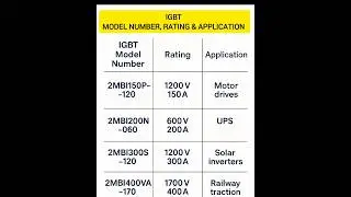 IGBT MODEL NUMBER, RATING AND APPLICATION