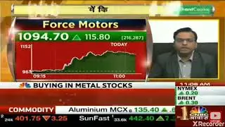 Buy Force Motors with Stop-Loss 1044 and the Target will be 1250 : Manas Jaiswal