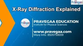 C14 | TIFR 2024 | X-Ray Diffraction Explained | Condensed Matter Physics | By Kunal Jaiswal