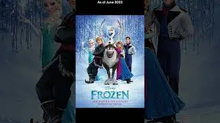 Highest Grossing Animated Movies of all time as of June 2023