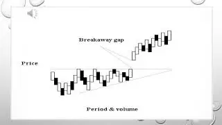 Gap theory
