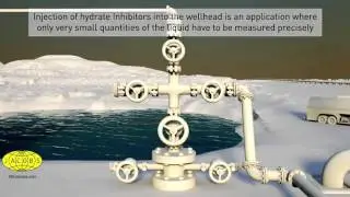 Non-invasive Flow Meter for Extremely Low Flow Rates