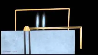 Physics &bull;  Double Slit Experiment - Keeping vs. not keeping which-path information