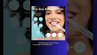 Teeth Whitening Pen from Amazon