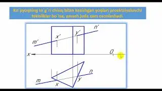 8. Sirtlar. Sirtga tegishli nuqta va to’g’ri chiziq.