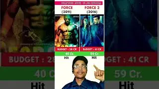 Force 1 Vs Force 2 Movie Comparison || Box Office Collection #shorts #viralvideo #youtubeshorts