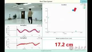 Rethinking WiFi-based Angle Estimation for Robust Passive Indoor Localization
