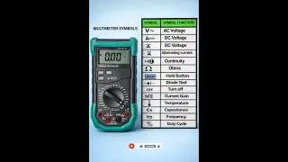 Multimeter symbol.#electrician #electrical #technical #shorts