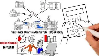BOXx - Easy Property Management