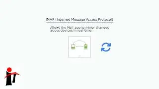 Как настроить Gmail на iPhone &mdash; руководство по входу в почтовое приложение IMAP/SMTP и синхронизации