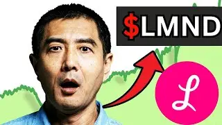 LMND Stock (Lemonade stock analysis) LMND STOCK PREDICTION LMND STOCK analysis LMND stock news