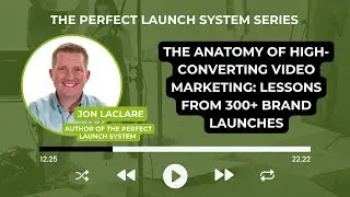 The Anatomy of High-Converting Video Marketing: Lessons from 300+ Brand Launches