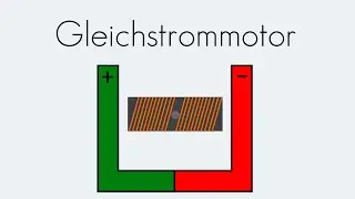 Gleichstrommotor | Elektromotor | Begriffserkl&auml;rung