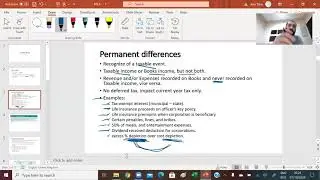 2024 CPA | FAR | F5 | M5 | M6 | Income tax