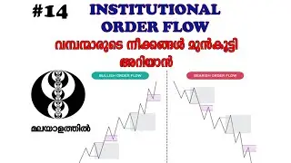 #14 INSTITUTIONAL ORDER FLOW ANALYSIS  | ICT ADVANCED SERIES IN MALAYALAM | ANALYSIS