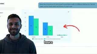 Backona AI Review | Chat With Google Analytics & Search Console Data | Lifetime Deal on AppSumo