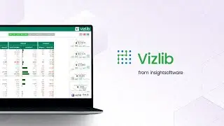 Vizlib Bites: Context Menu for Line Chart