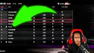 So I Reached Top 10 In The World...